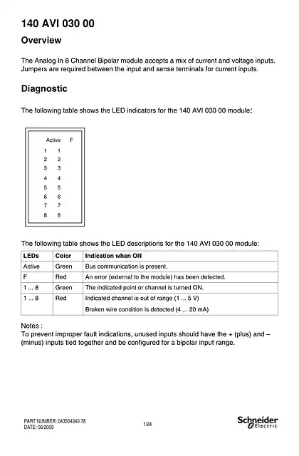 schneider施耐德140AVI03000_ Bi-Polar Analog Input Module